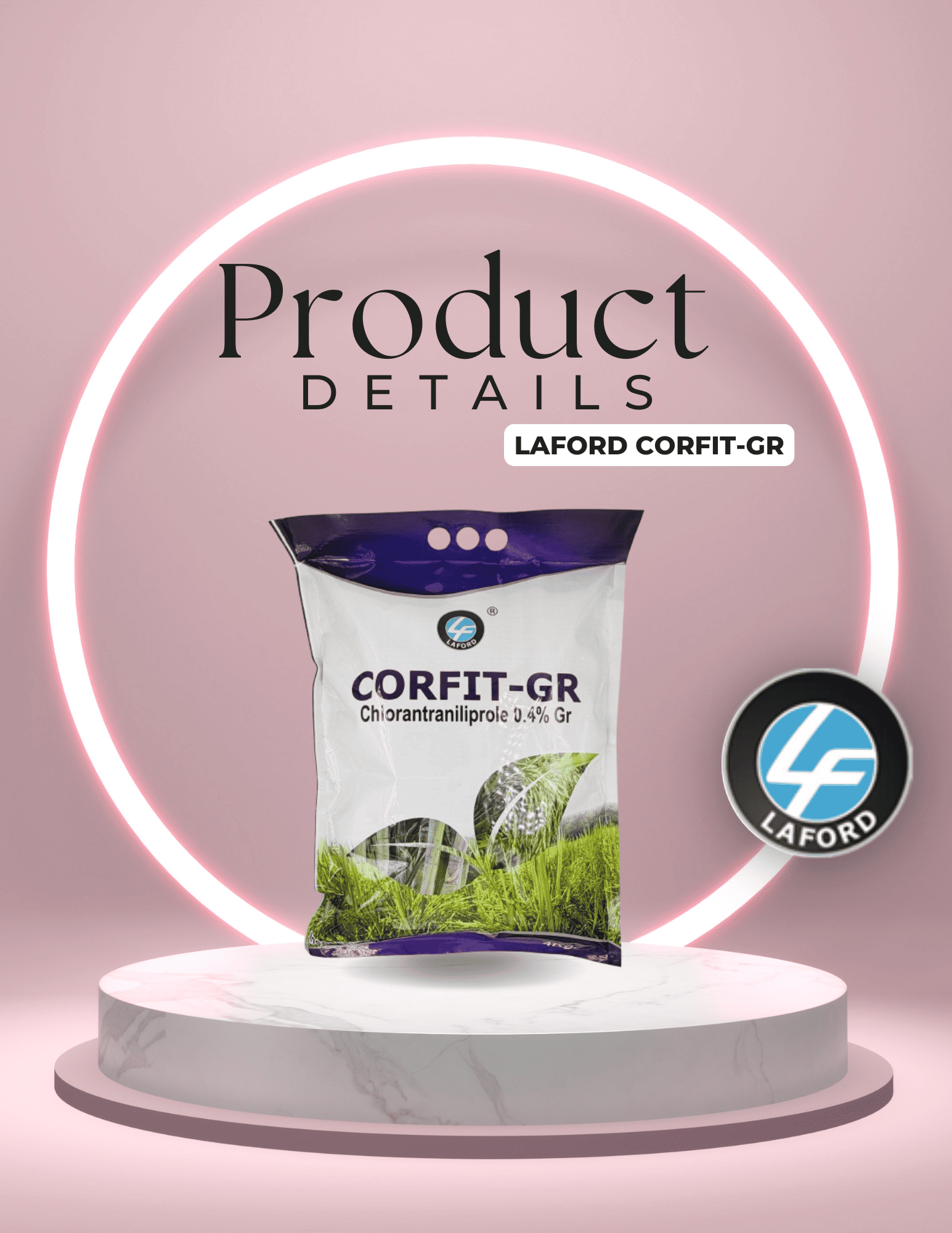 Corfit-GR
